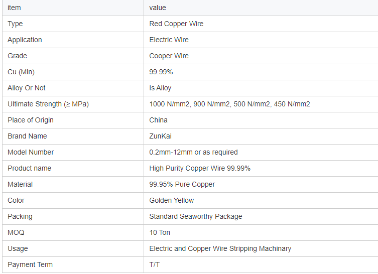 copper wire copper wire