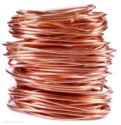 Low Price Copper Wire